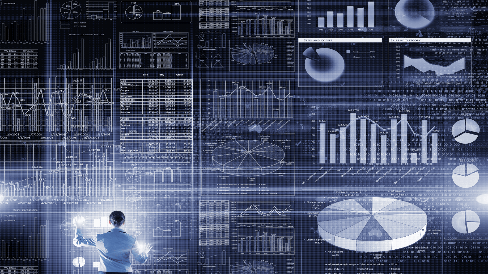 Asset Risk Discovery